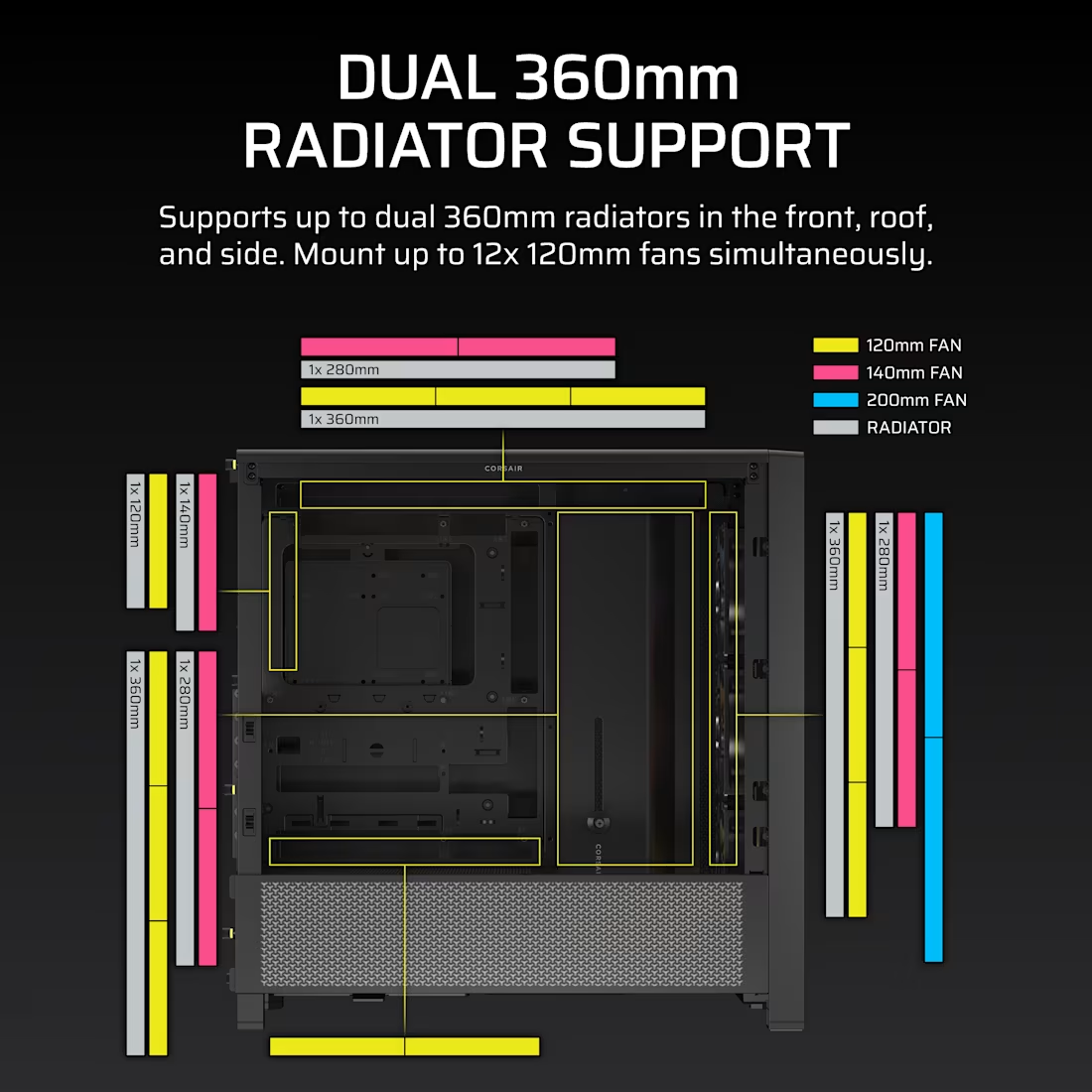 Корпус без блока питания Corsair CC-9011296-WW